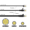 Bestlink Netware CAT6A UTP Super-Slim Ethernet Network Cable 32AWG- 4ft- Black 100294BK
